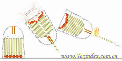 懶人火柴 讓你越變越懶的懶人火柴