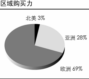 宜家:打造消費文化的“逆向戰略”