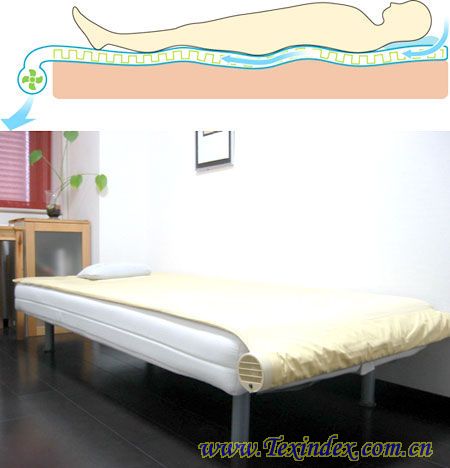 新科技:內置“空調”的涼席