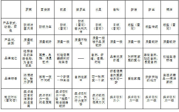 ���Q�Ҽ���I������Ã��N��