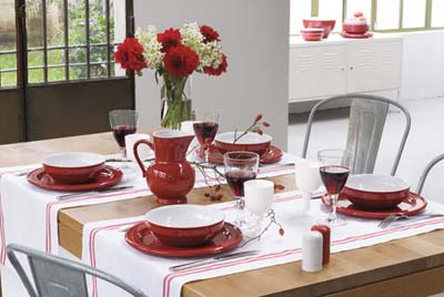 讓你的鍋鍋瓢瓢“炫”起來