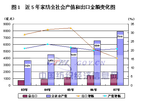 07��Ҽ��ИI���������\�БB��