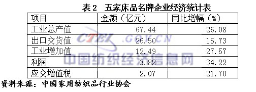 07��Ҽ��ИI���������\�БB��