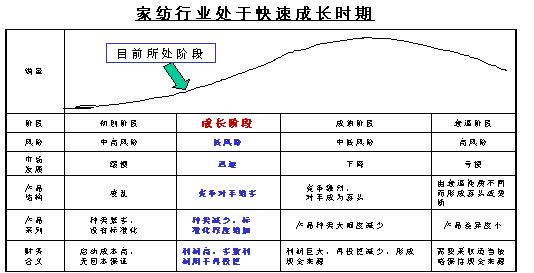 百締:營(yíng)銷(xiāo)同質(zhì)化下創(chuàng)新實(shí)踐