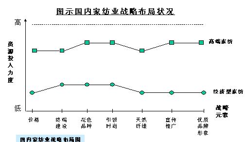 百締:營銷同質(zhì)化下創(chuàng)新實踐
