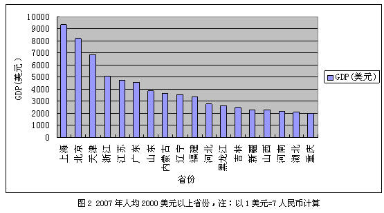 國(guó)內(nèi)家紡“品牌塑造”應(yīng)從哪里突破