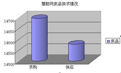 08��Ҽ��ИI����ӿ�Ӵ�Ʒ��܊ͻ��