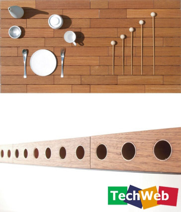 超酷異想天開的概念餐具