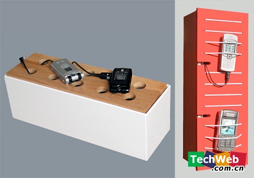 最驚喜角落最有創意插線板