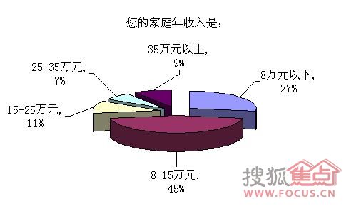 7�ɾW(w��ng)�����ⴺ�Ĵ�Ʒ��ɫ��ُ�I����