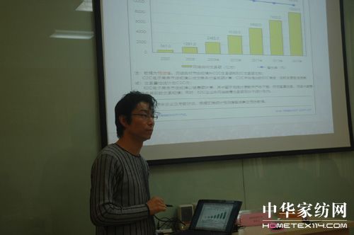 首屆家紡網(wǎng)絡(luò)營銷實戰(zhàn)訓(xùn)練營