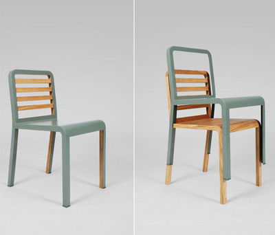 最受網友歡迎的時尚新品家居