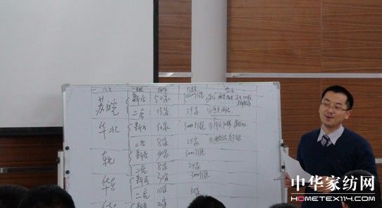 寶縵集團(tuán)培訓(xùn)科開展“渠道精英”培訓(xùn)