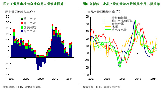 ��������ʲô�Ї�(gu��)�٬F(xi��n)늻���