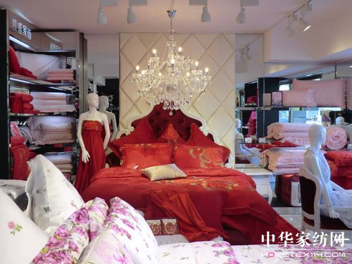 �L(zh��ng)���Pʢ�Ҽ��µ��_��