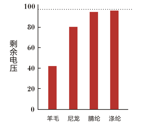 ���d��̺�Ŀ��o�����