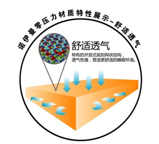 �Z�����㉺���|���Ĵ���ă���