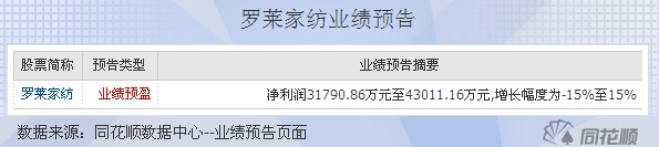 �_�R�Ҽ��l(f��)�����I(y��)���A(y��)��