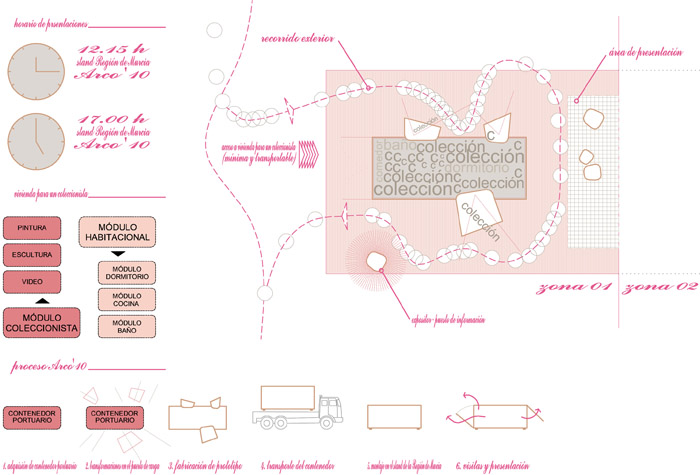 收藏家7平移動(dòng)房屋浪漫吉普賽風(fēng)情