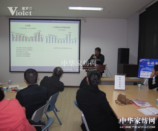 紫羅蘭南通門店PK賽總結會議隆重召開