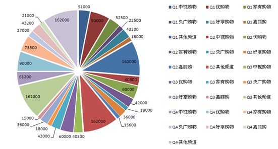 2012ُ���l���Ҽ���N�۔������t
