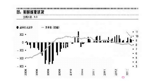 �a�I�ü���Ʒ�Ј�څ�ݵĽ���