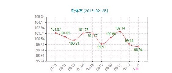 ���՜��޲��r��ָ��΢���»�