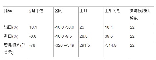 �����M����ͬ�����ٻ���