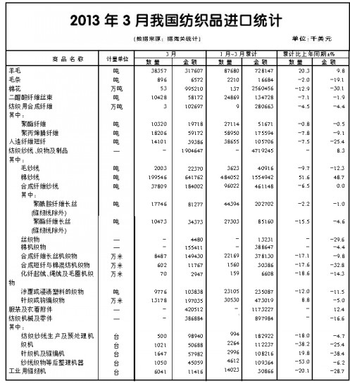 ���a(b��)��(k��)�桱����(d��ng)�����^�����L(zh��ng)