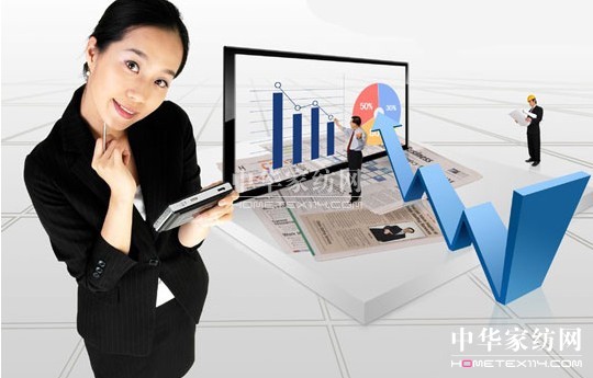 �Ҽ�Ʒ�Ƽ����߸����c���Ե��x��