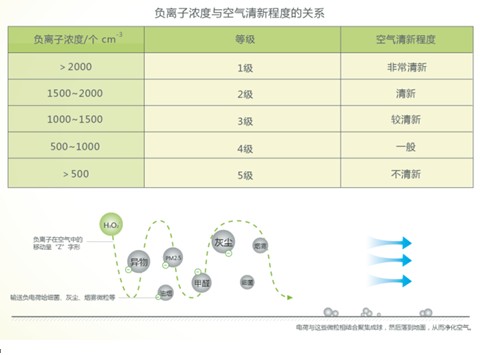 �{Ʒ�Ƽ�����������ؓ�x�ӱR���w�S