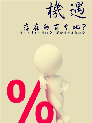 �Ҽ���(chu��ng)�I(y��)����ΰ����ИI(y��)�C(j��)��(hu��)