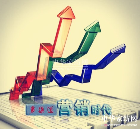 �Ҽ��ИI�����������ۡ�Ŀ���д����F