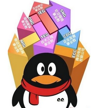 �vӍ����΢���I(y��)Ⱥ���O(sh��)��(zh��n)�Լ�(j��)�I(y��)��(w��)�wϵ