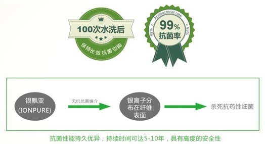 �ȫ��"о"�w�S�߸���ֵ���l���M�x��