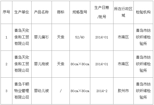 ���u�����t(y��)Ժ���׃�����Ʒ�|�����Y��