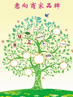 Ʒ���������ô��