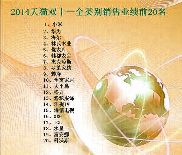 ��؈"�pʮһ"�Ҽ�/���b/�Ҿߵȟ��N����