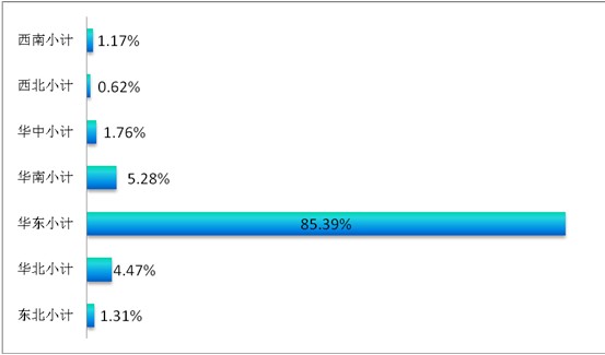 ͸ҕ�^��������̽�ش����Ҽ�չ��ݣ���Ʒ�Q��͹�@������չ��֮���|�L���M��������