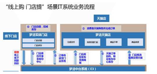 �����Ҽ����s�ل�ܛ�������F�ھ��Σ��T����؛