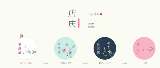 ����ȫ�Ҽ��M�е��׶��؃����������������