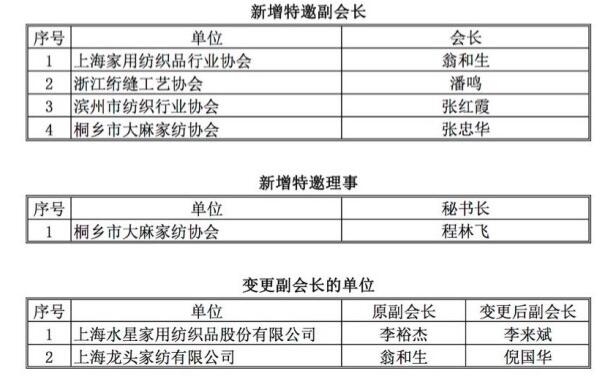 �����������¼Ҽ�����(li��n)�W(w��ng)�_��������