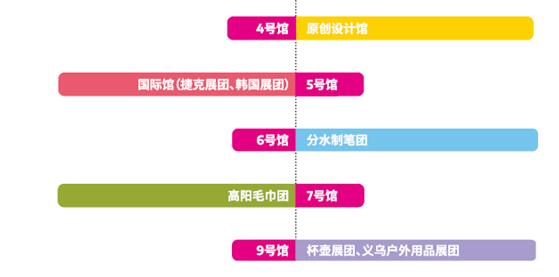 ���ڶYƷ�Ҿ�չ�_Ļ�ڼ���������c�����չ����ã��