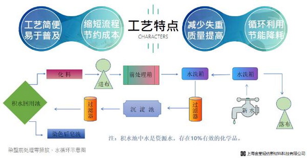 ��־���s��(li��n)�χ�����75����ȫ��Ӣ�W(w��ng)�j(lu��)ҕ�l������Ϻ����Þ�ȫ��ɳ��m(x��)�l(f��)չ���ԫI(xi��n)��